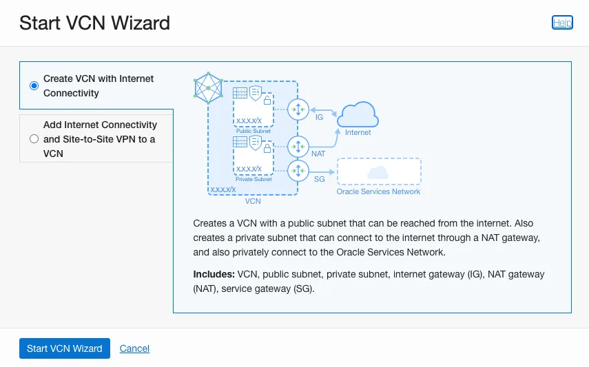 OCI console: Start VCN Wizard dialog with “Create VCN with Internet Connectivity” selected