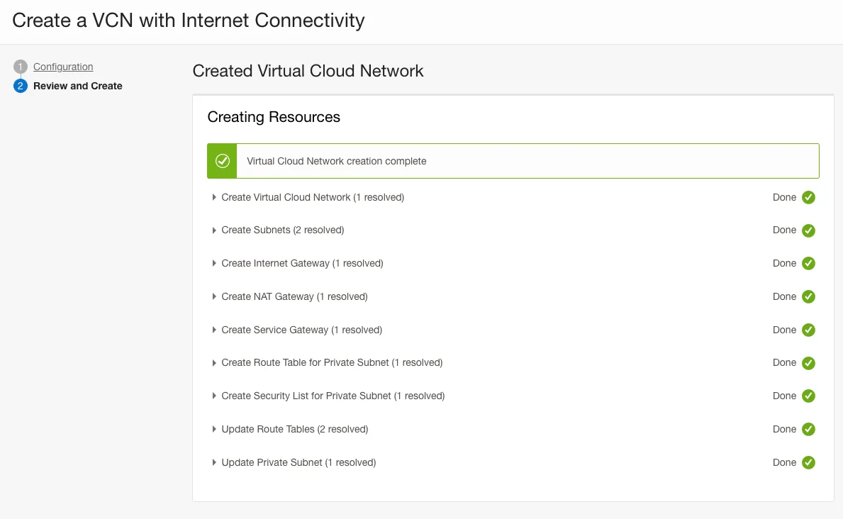 OCI console: VCN creation progress screen showing all networking resources created with green Done ticks